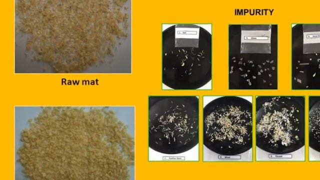 3 CCD CAMERA COLOR SORTER FOR BIRD'S NEST