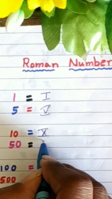 Roman numbers #shorts #maths #mathshorts #easymathsbyvijaya