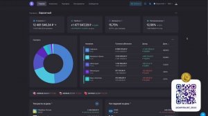 Пассивный доход с Дивидендов! Зачем мы инвестируем в акции?