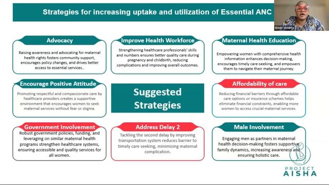 Influencers of Utilization of Essential Antenatal Care