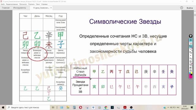 9 урок_Символические звезды в дате рождения
