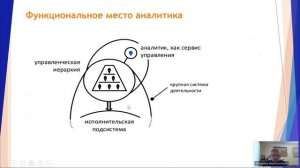 Верхоглазенко В.Н. О методологическом движении в СССР и РФ. Фрагмент "Школы стратегов"_12.10.2024