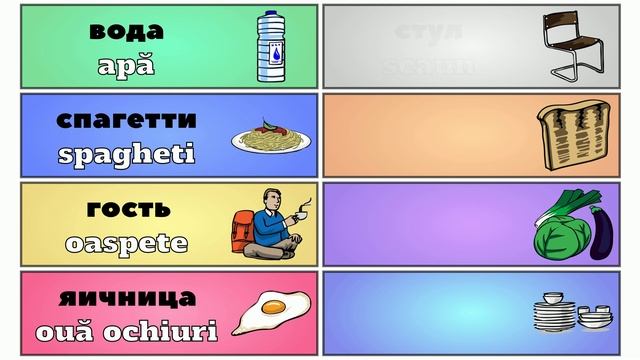 Урок 114. Ресторан | Румынский язык (Молдавский) с нуля.