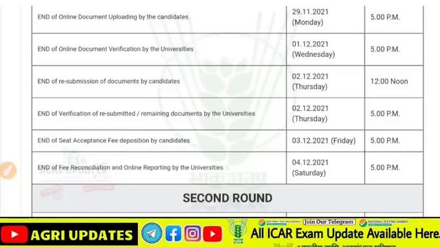 ICAR Counselling 2021 | After Choice Filling, What To Do.? | ICAR Choice Status | ICAR Counselling