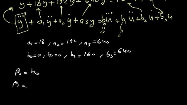 State space representation method 2 смотреть онлайн