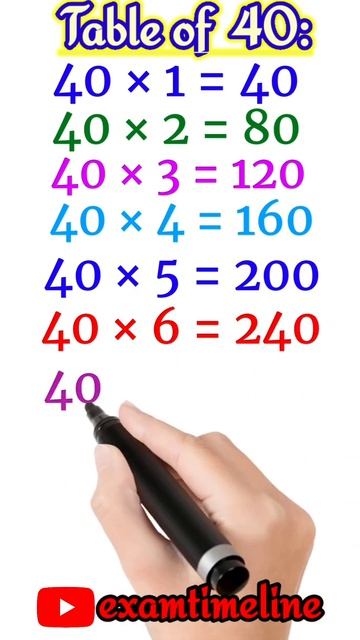 Table of 40| Maths Table 40| Table of Forty| Multiplication Table 40| 40 Ka Pahada| Tebul 40 #short смотреть онлайн