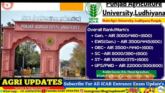 OFFICIAL: ICAR TOP 10 UNIVERSITY CUTOFF • ICAR 2022 EXAM DATE • ICAR 2022 EXPECTED CUTOFF •ICAR 202