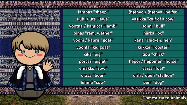 The Sound of the Proto-Finnic language (Numbers & Vocabulary) смотреть онлайн