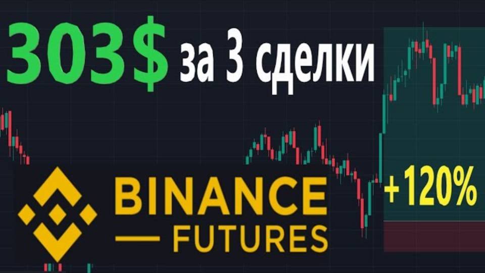 ЛЁГКИЕ $300  НА фьючерсах! СМОЖЕТ КАЖДЫЙ НОВИЧОК! обучение трейдингу фьючерсы