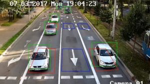 Hikvision Traffic Flow Analysis Camera