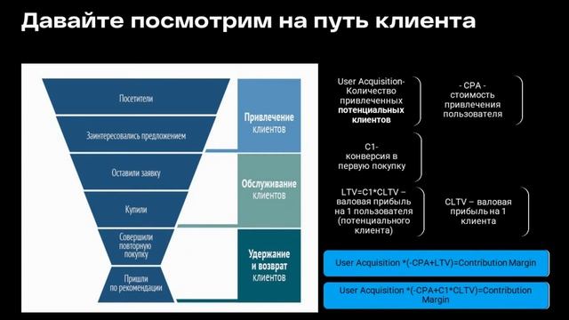 Юнит-экономика, ключевые метрики, формулы и связки
