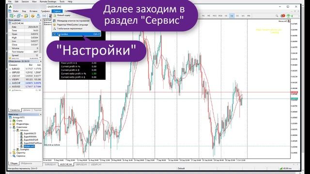 Как настроить торгового робота