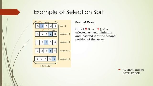 Selection Sort Algorithm Part 1 Scala