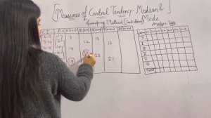 MEASURES OF CENTRAL TENDENCY MEDIAN AND MODE CLASS 11 PART 7