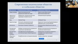 25_10_23 V Международный симпозиум «Большая история и глобальная эволюция». Часть 2