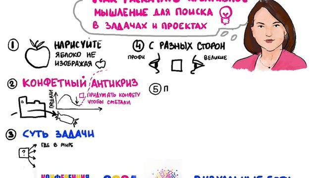 Креативность. Как раскачать креативное мышления для поиска новых идей в задачах и проектах