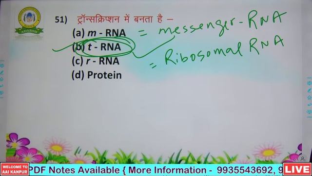 UPCATET, BHU & ICAR- 2024 Biology Class Most Important MCQ | Agriculture Institute Kanpur