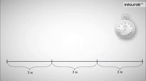 Физика 7 класс - Равномерное и неравномерное движение - §10