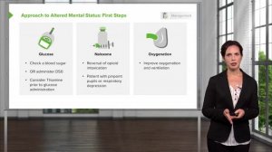 1.08 Altered Mental Status (AMS)- First Steps