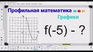 11-19 График функции - Парабола БЫСТРО | Профильная математика