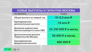 Москвичам предложили крупные выплаты за службу по контракту с Минобороны