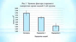 Пограничная вода эффективное средство увеличения продолжительности жизни Профессор Зуев В А III М