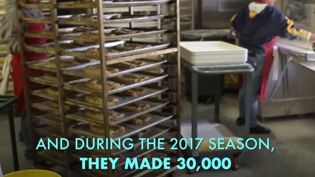 Dong Phuong Bakery's famous king cakes смотреть онлайн