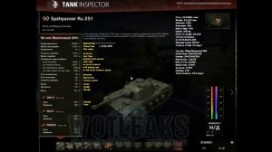 LEAKED! - 9.3 Patch Ru-251 Stats || World of Tanks