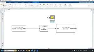 FM Transmitter with Adalm Pluto using Matlab - Simulink