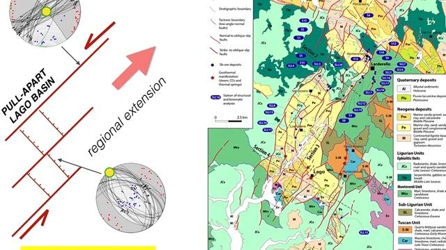 "Structural Geology in the 21th Century" IIT Kharagpur - D. Liotta geothermal  resources
