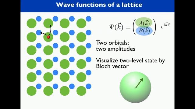 Light and Motion at the Nanoscale - ICTP Colloquium