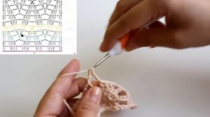 АЖУРНЫЙ КАРДИГАН  (2 часть ) crocheted cardigan With subtitles !