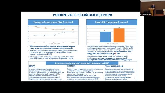 2021 03 17 Круглый стол на тему «Ценообразование в строительстве»