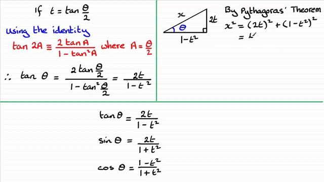 Trigonometry | The t-formulae explained