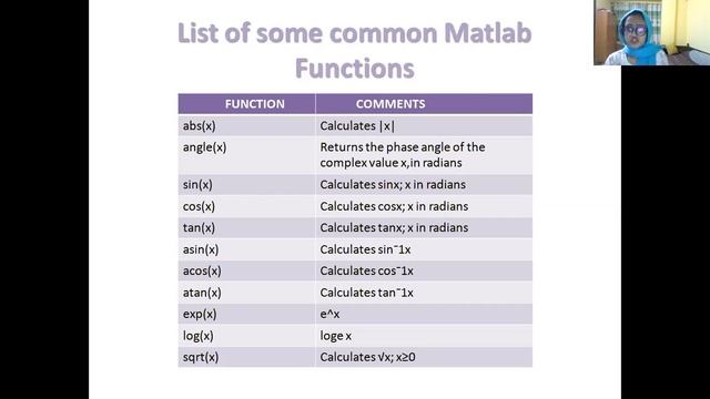 GS sir Presentation смотреть онлайн