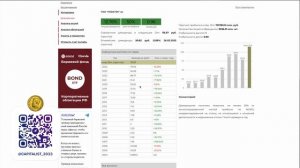 Разбор Дивидендных Акций Нефтяных Компаний