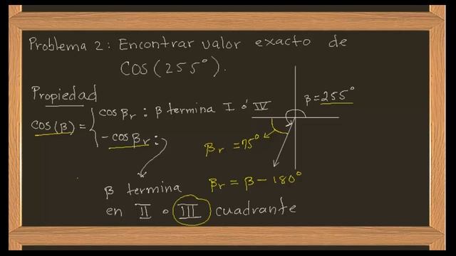 valor exacto de cos(255º) смотреть онлайн