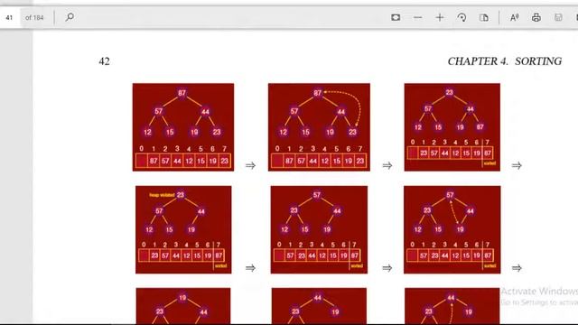 4.2 CS502 Fundamental of Algorithm Chapter 4 Part 2 VU short lecture