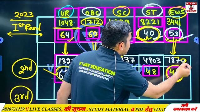 AIIMS BSC NURSING 2024 | LATEST UPDATE | AIIMS 2024 EXAM KAB HOGA | AIIMS PARAMEDICAL EXAM DATE 202