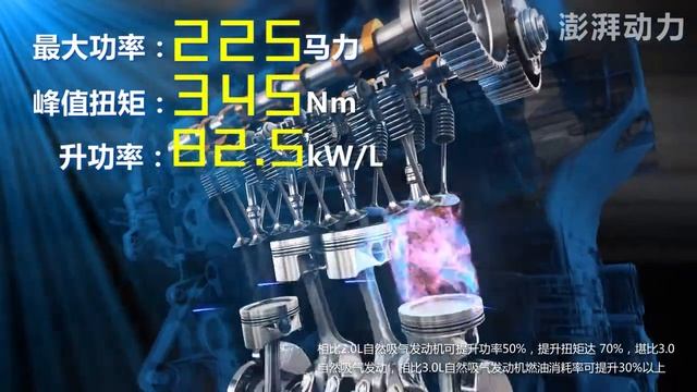 Maxus G10 (Chinese) смотреть онлайн