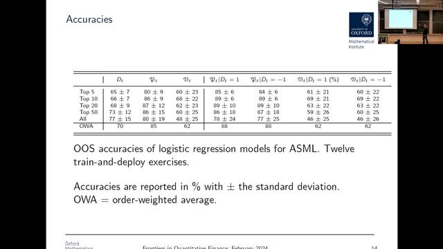 Statistical prediction of trading strategies in electronic markets смотреть онлайн