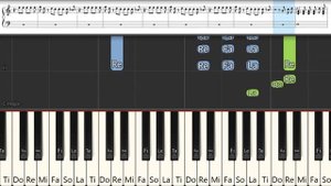 Gala - Freed From Desire | Piano Tutorial | Easy | Notes
