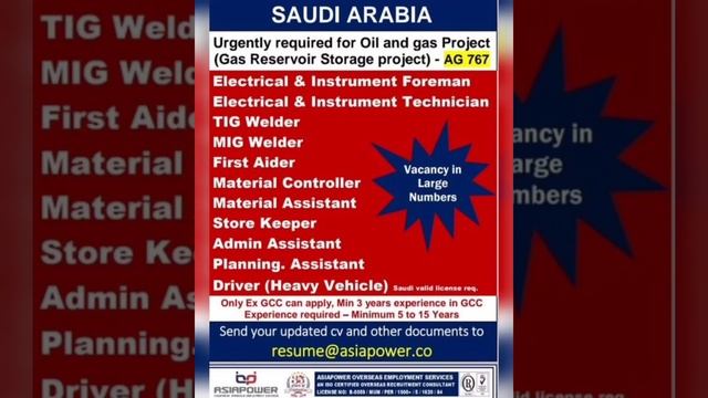 #58 Latest Gulf Jobs | Manpower Requirement | Abroad Times | MJ Gulf
