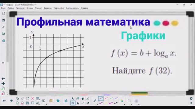 11-17 График функции - Логарифмическая функция | Профильная математика