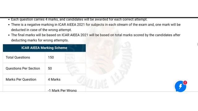 Icar 2022 | Preparation strategy | Icar study materials | Exam patterns