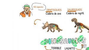 Dinosaurios - Una Introducción a un mundo fascinante