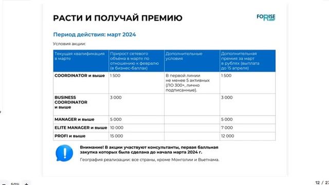 АКЦИИ МАРТА 2024 03 04 113601 смотреть онлайн