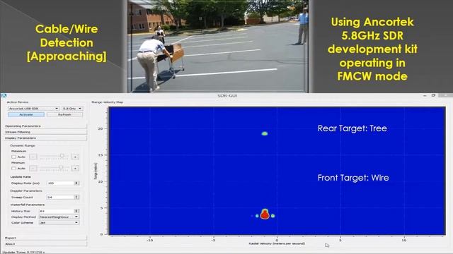 Ancortek Software Defined Radar for Cable/Wire Detection when Approaching/Departing/Swinging смотреть онлайн