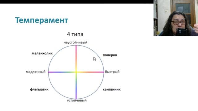Внимание и концентрация: как помочь ребёнку учиться легко смотреть онлайн
