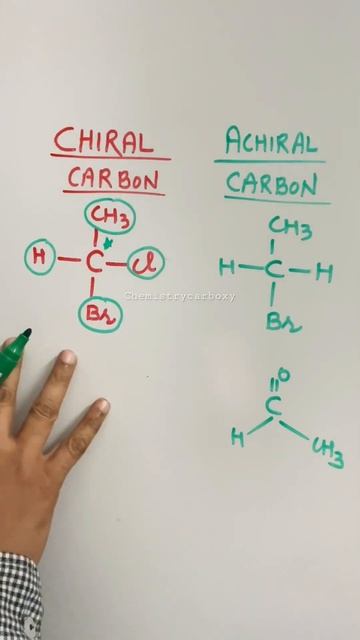 Achiral carbon and Chiral carbon atoms #chirality #shorts смотреть онлайн